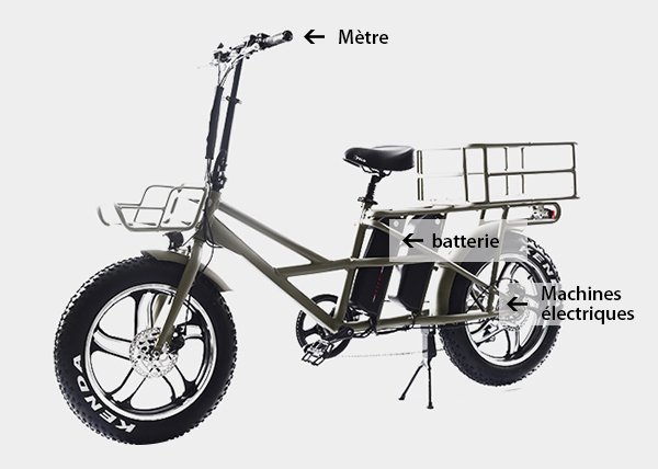 Comment choisir le bon tricycle électrique pour vous ?