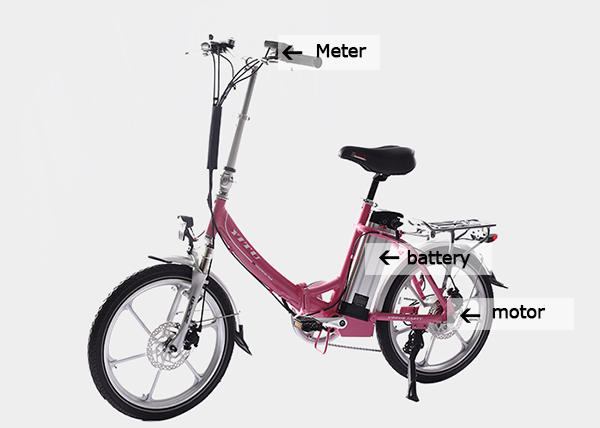 Que devez-vous savoir sur les vélos électriques ?